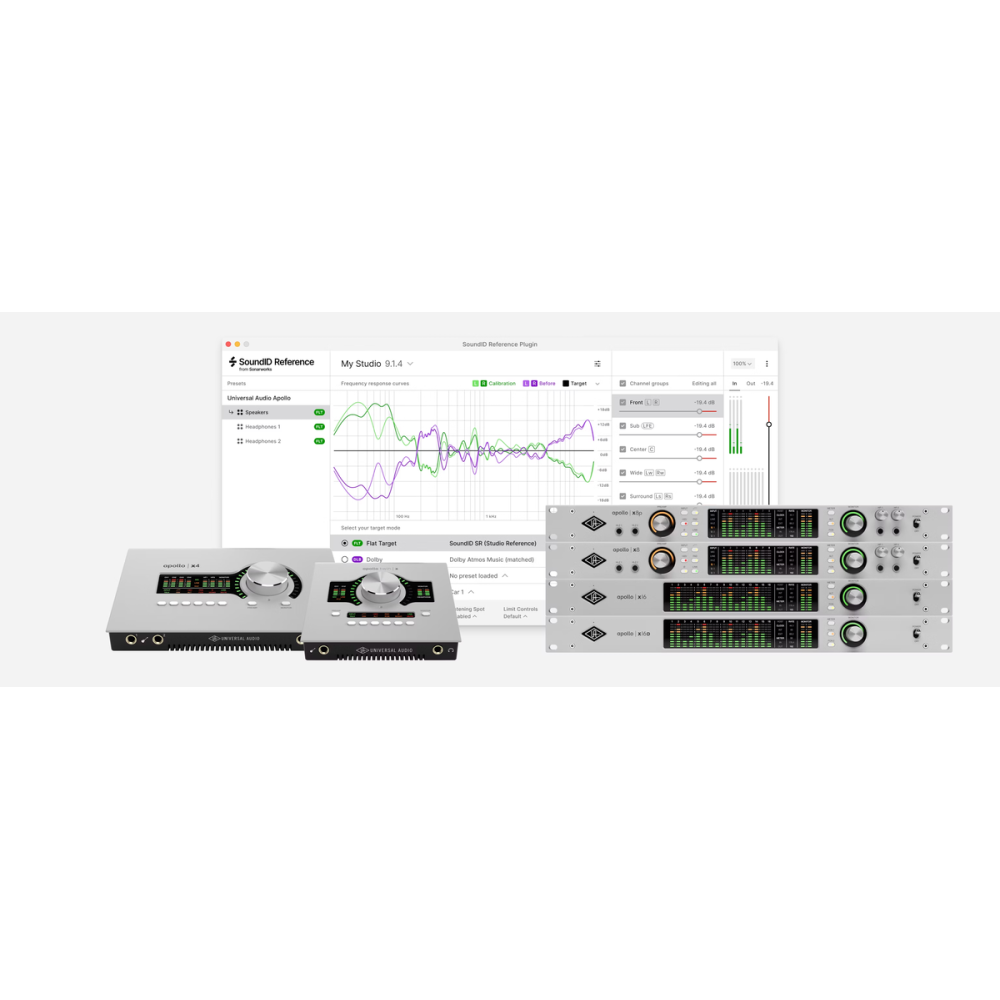 SIDR for Multichannel and AMC Add-on