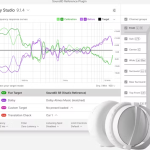 SIDR for Multichannel and AMC Add-on