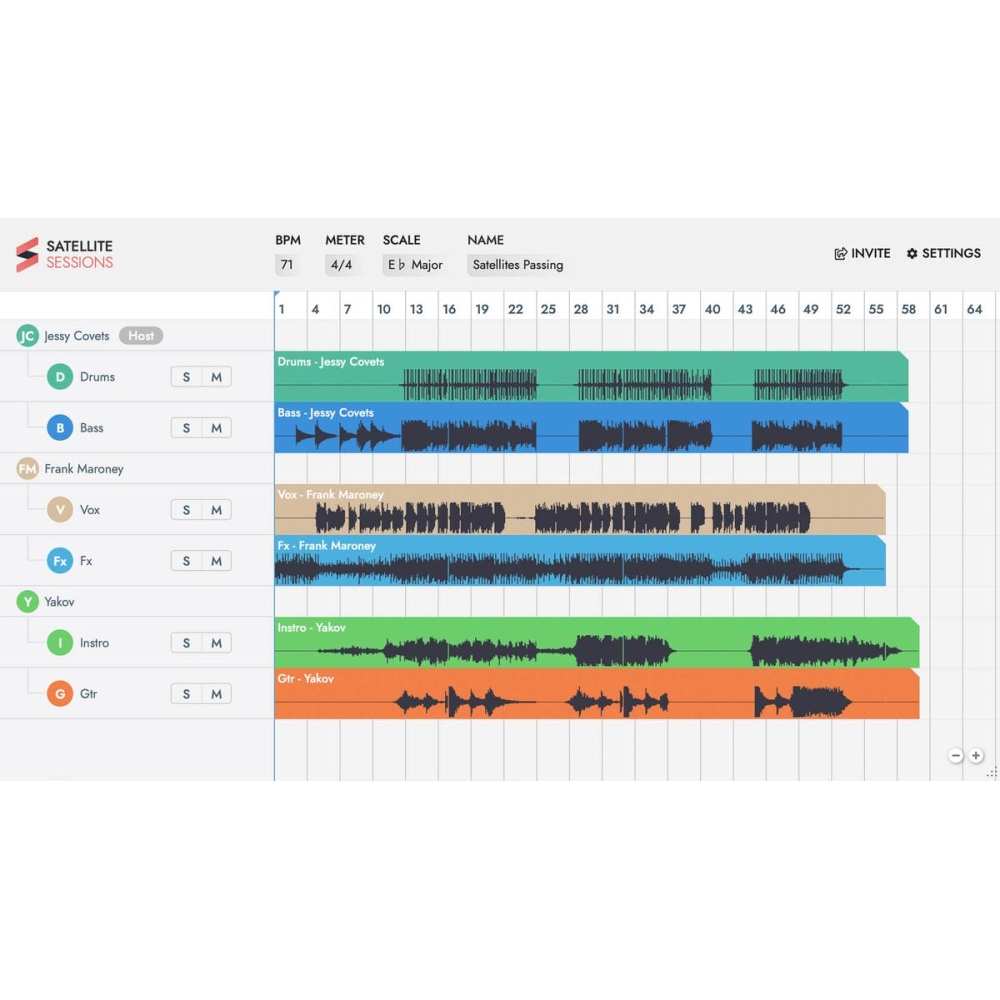 mixedinkey Satellite Sessions