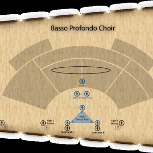 VSL Basso Profondo Choir Full