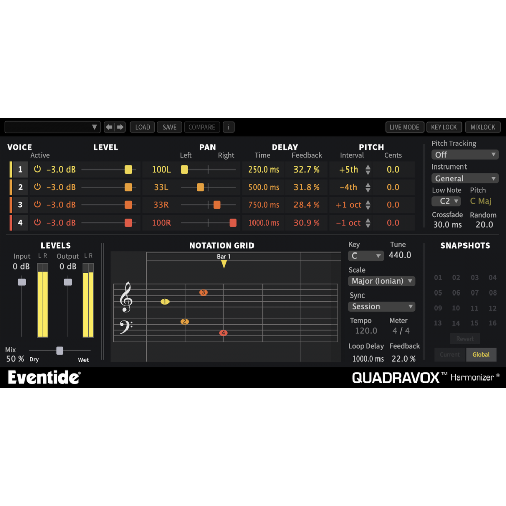 Eventide Quadravox