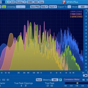 Voxengo SPAN Plus