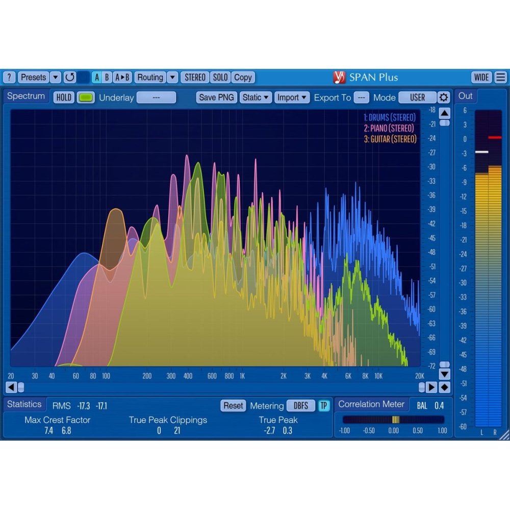 Voxengo SPAN Plus