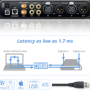 Interface MOTU 8D